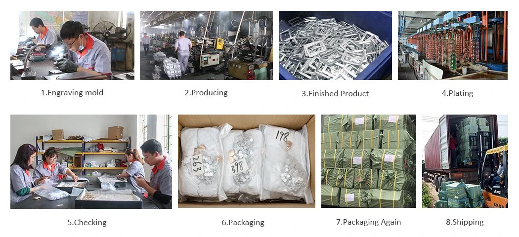 manufacture process